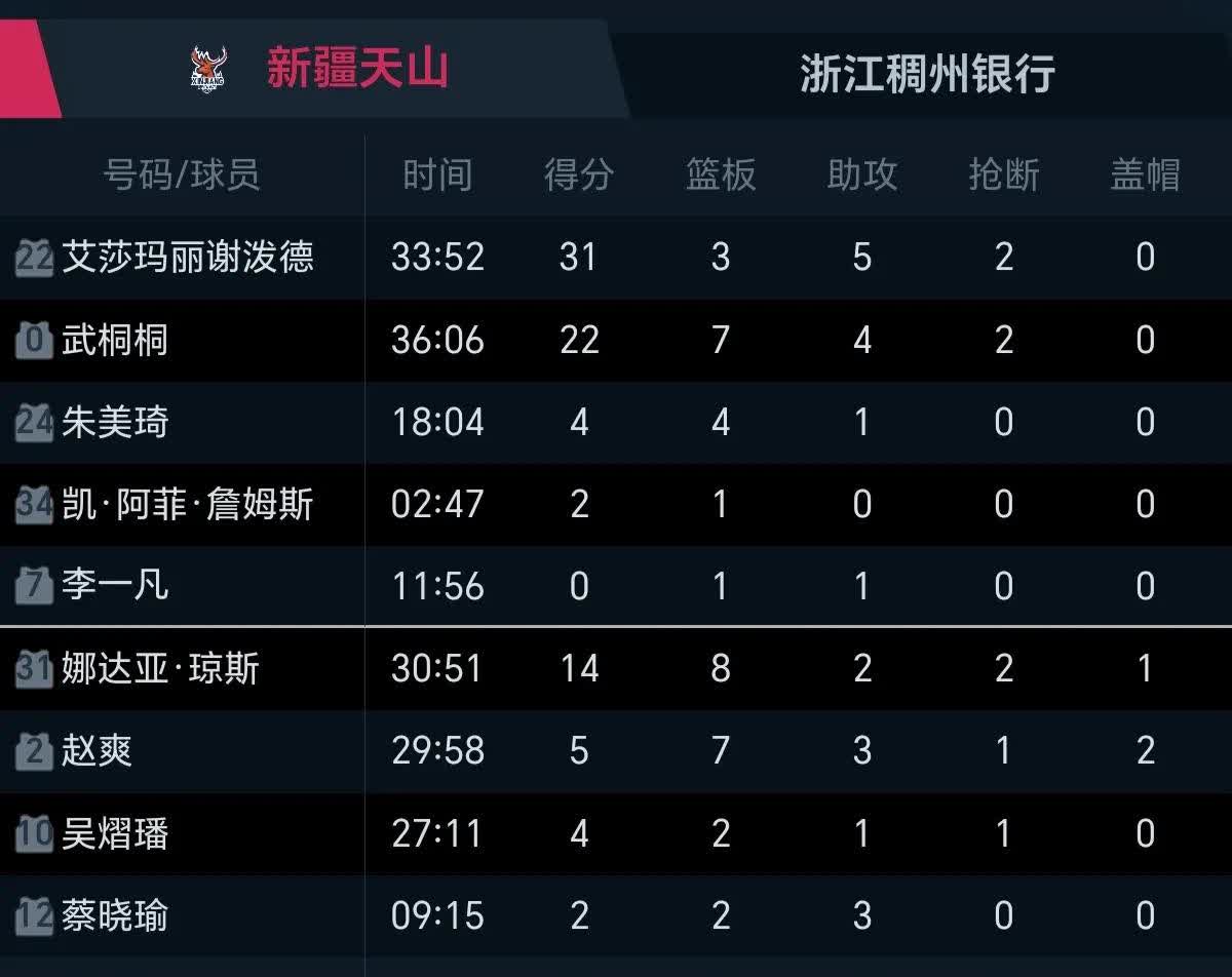 关于出色发挥引爆全场！，德罗巴意外战胜SKT热度持续攀升的信息-爱游戏注册